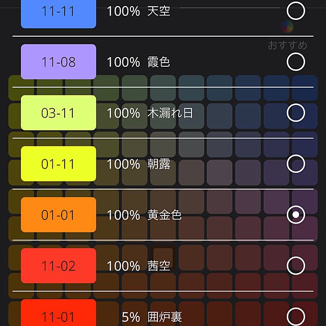 kuromameさんの部屋