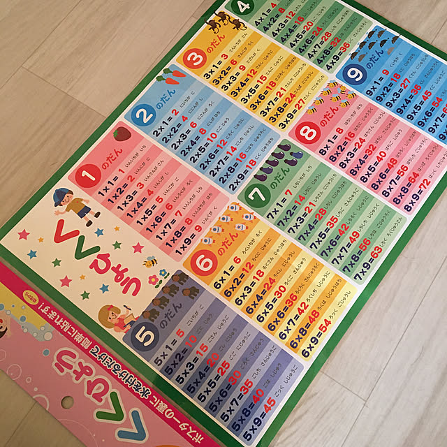 ohanaさんの実例写真