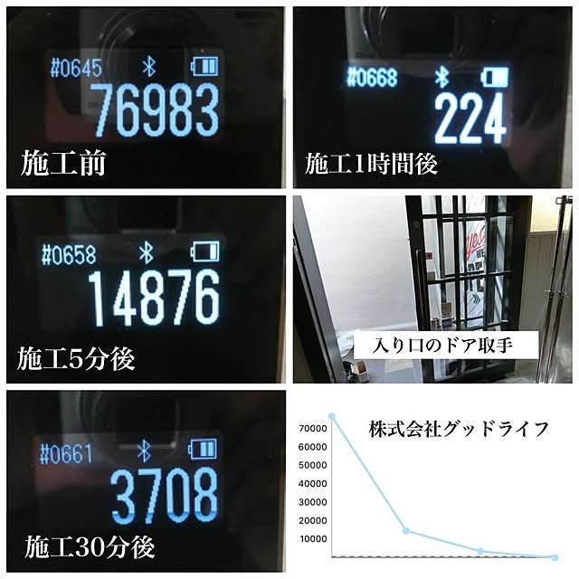 実例写真