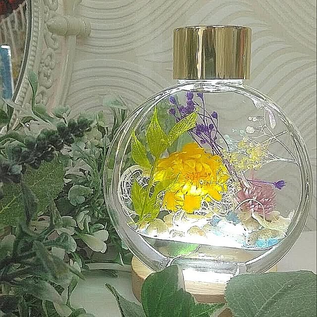 w+さんの部屋
