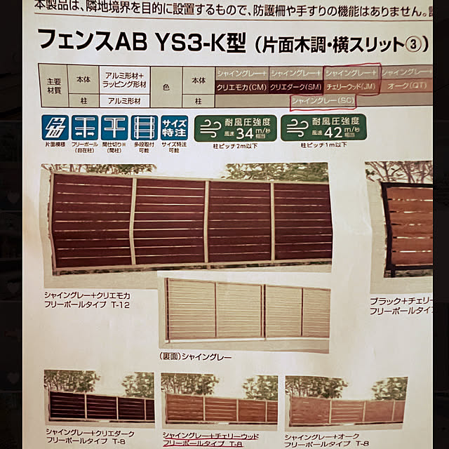 chanduさんの部屋