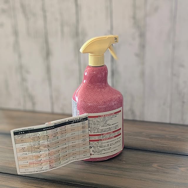 purpureさんの部屋