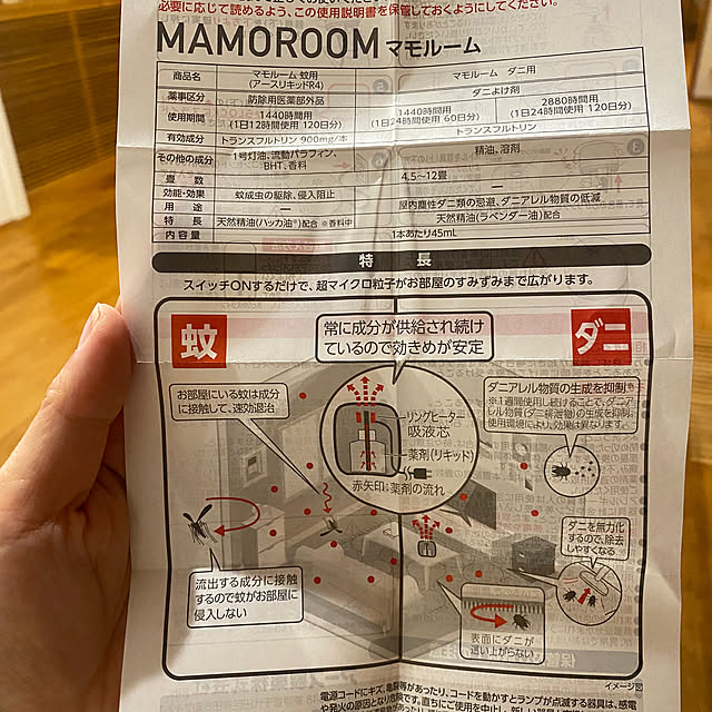 sznoieさんの部屋