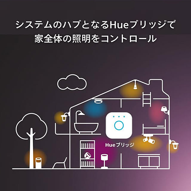 Philips_Hueさんの部屋