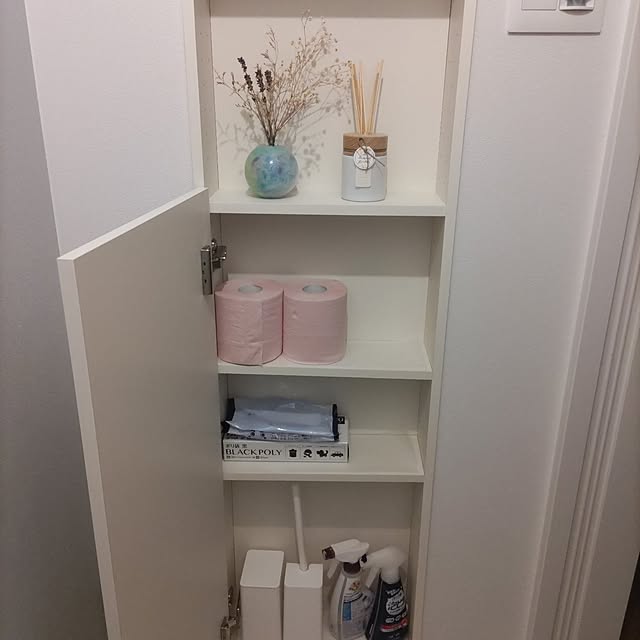 haruさんの部屋