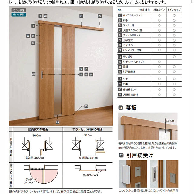 adamoさんの部屋