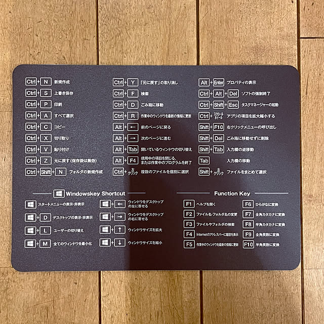 Takechiさんの部屋