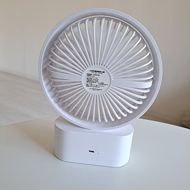 wnさんの部屋