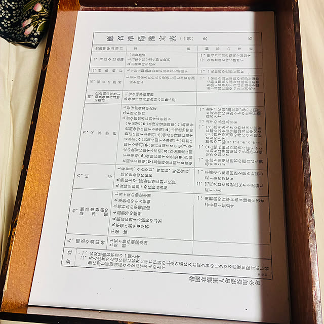 takakuzenさんの実例写真