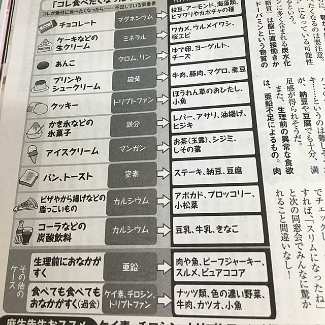 ayashigeさんの実例写真