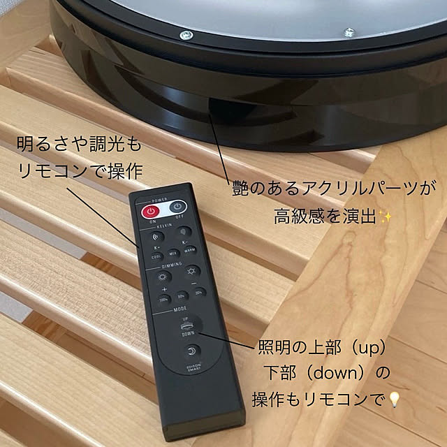 Swedishさんの部屋