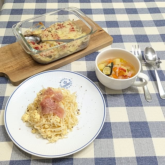 Rさんの部屋