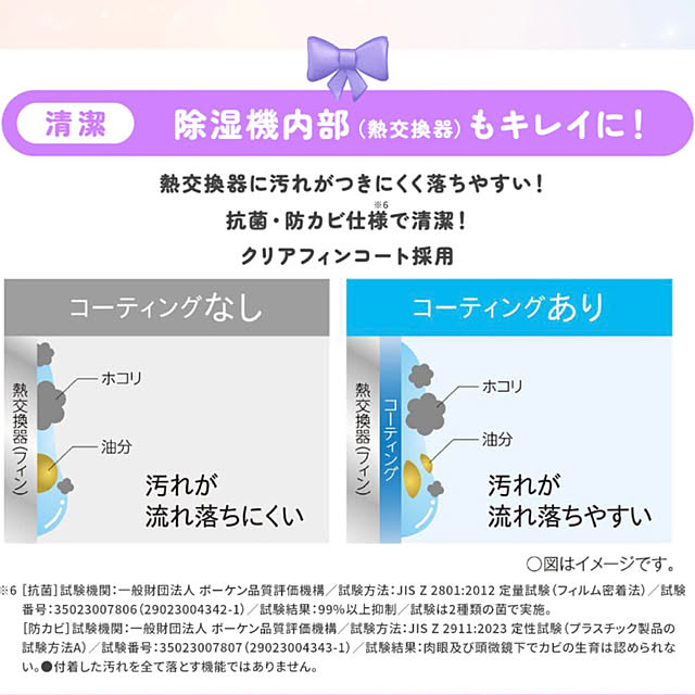 Kさんの部屋
