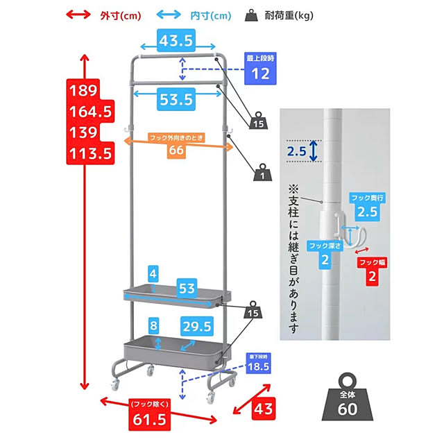 rikuerinka86さんの部屋