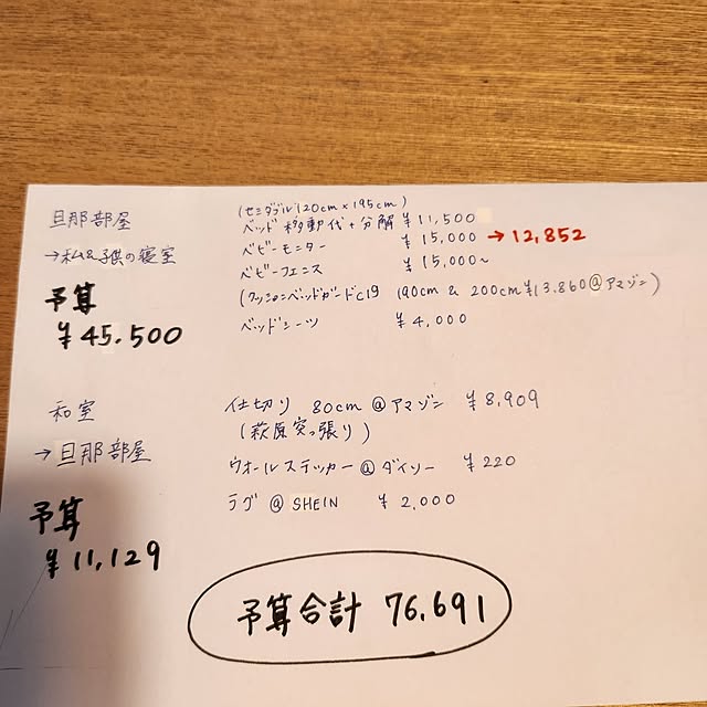 yumyumさんの部屋