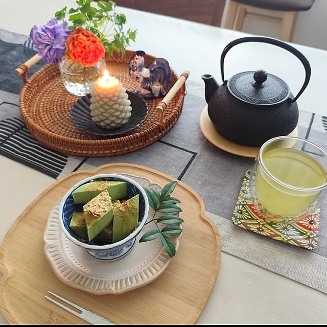 coco0.84.さんの部屋