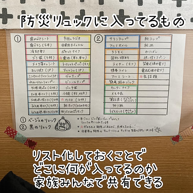 anko.hibuさんの実例写真