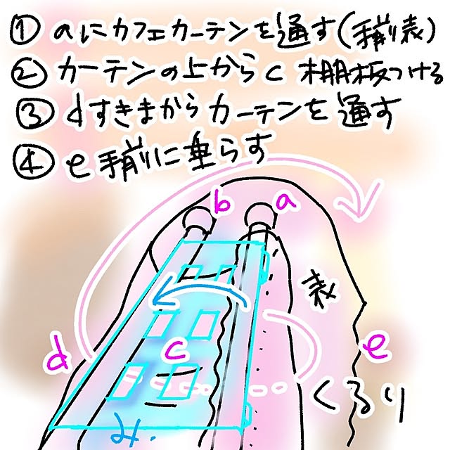 mi-saさんの部屋