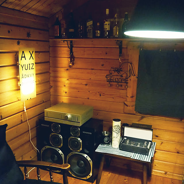 chanduさんの部屋