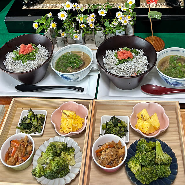 syutmmさんの部屋