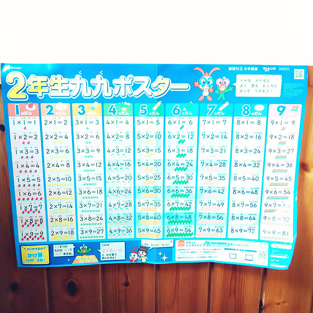 soramamen0123.......さんの実例写真