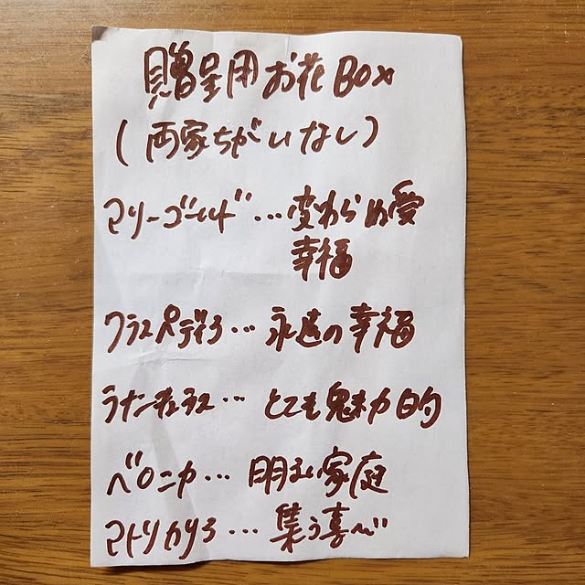 yasu10さんの部屋