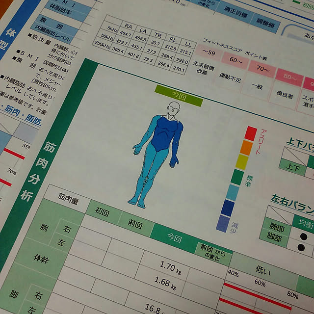 実例写真