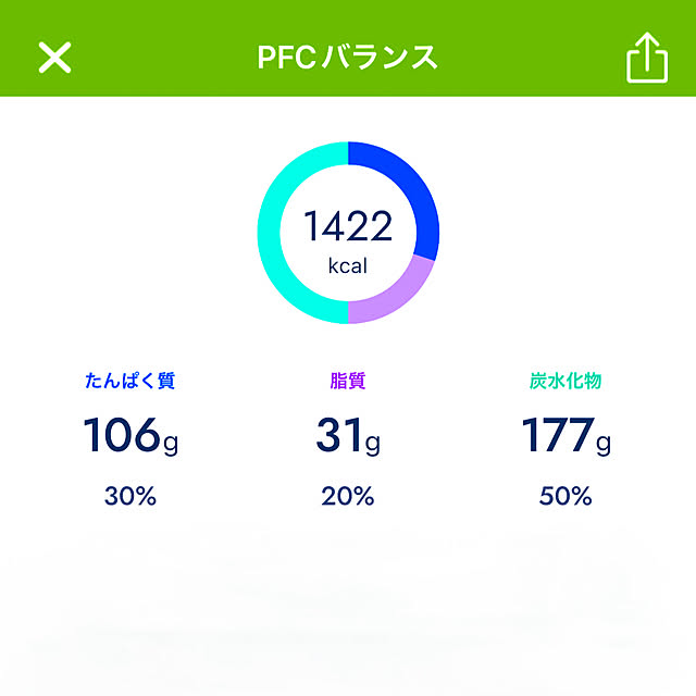 faunさんの部屋