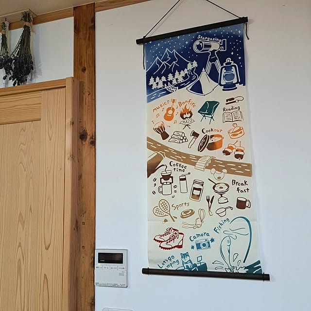 kazuraさんの部屋