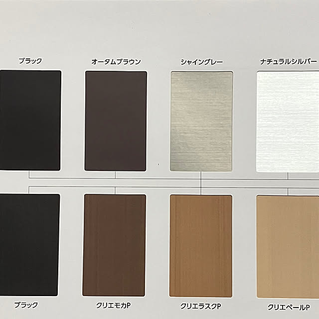 Takenoyaさんの部屋