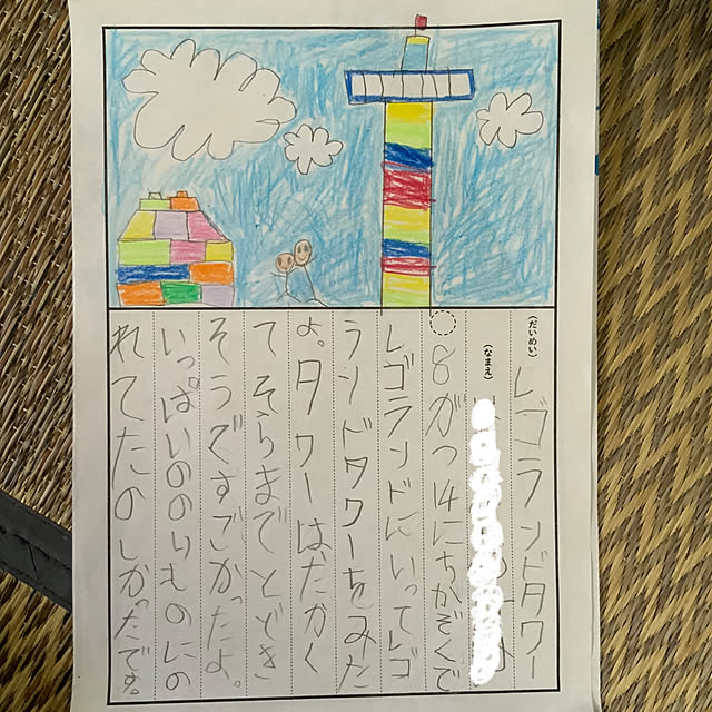 chiiyanさんの部屋