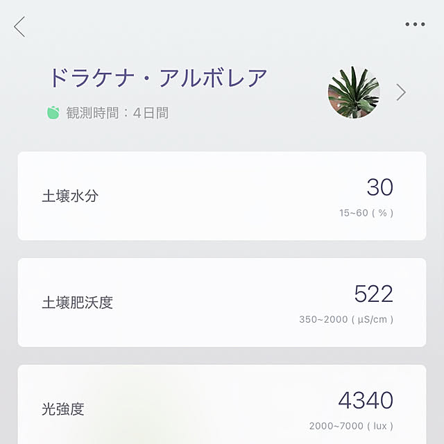 dethtroyさんの部屋