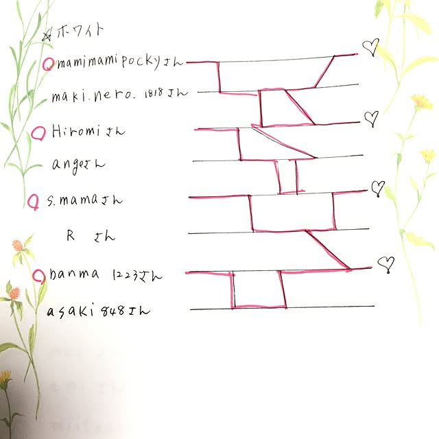 momonaさんの実例写真