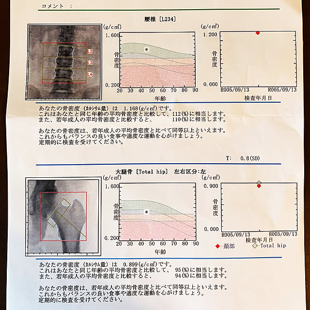 koshiregutyoさんの部屋