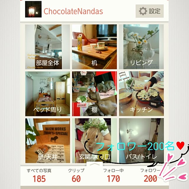 ChocolateNandasさんの実例写真