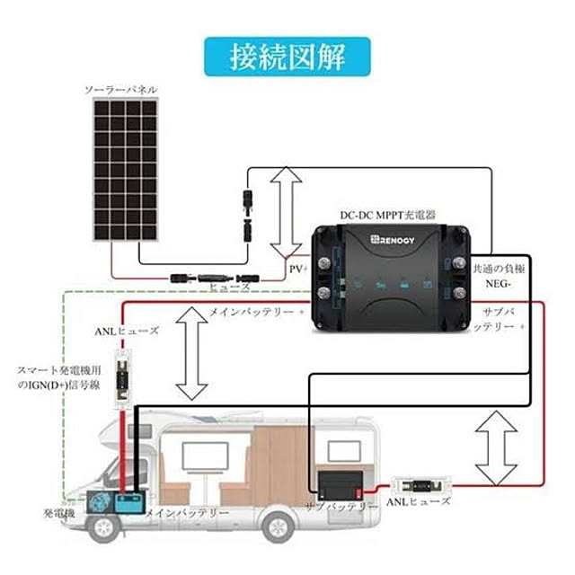 kenzさんの部屋