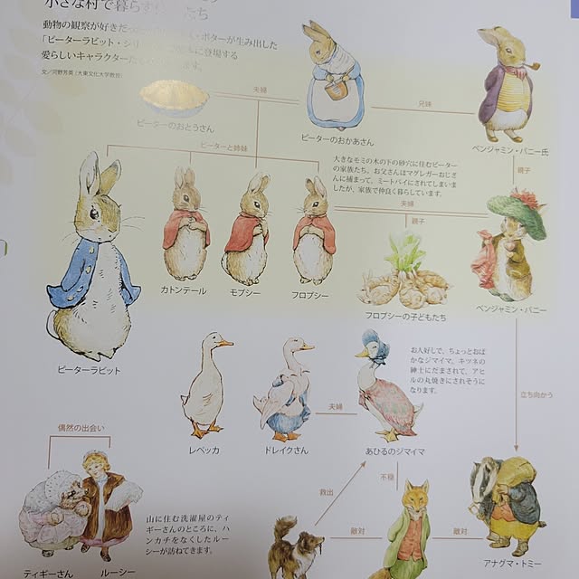 ANTENNAさんの部屋