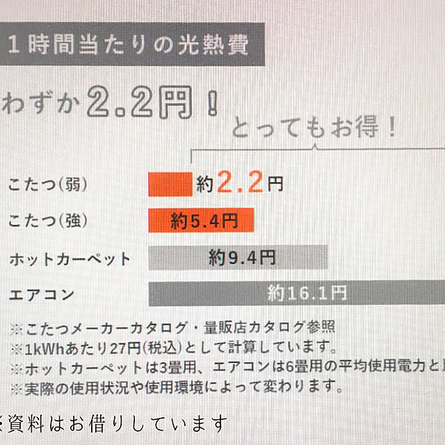 importantさんの実例写真