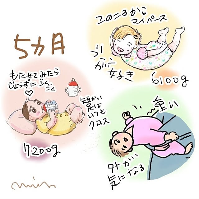 mi-saさんの部屋