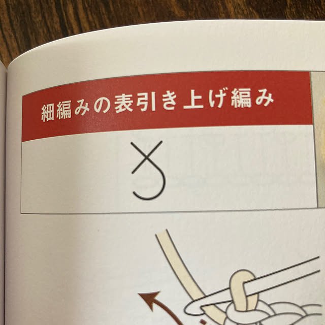 manduonmaさんの部屋