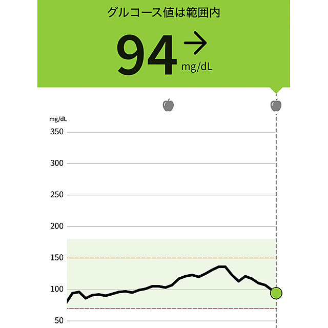 faunさんの部屋