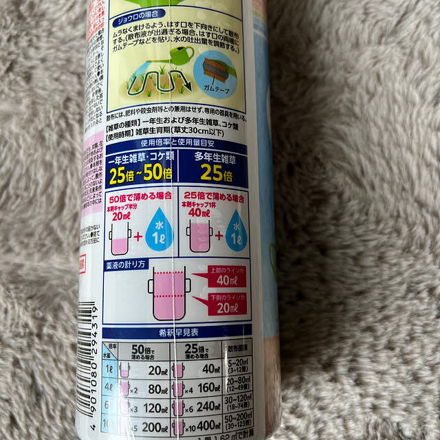 izuさんの部屋