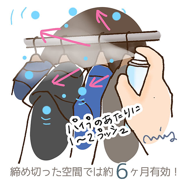 mi-saさんの部屋