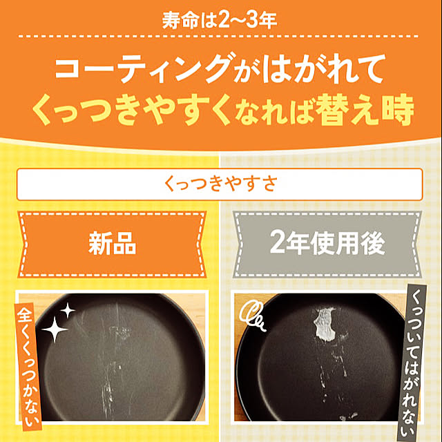 KYONさんの部屋