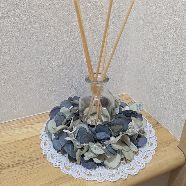 necoさんの部屋