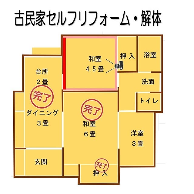 littlejoyさんの部屋