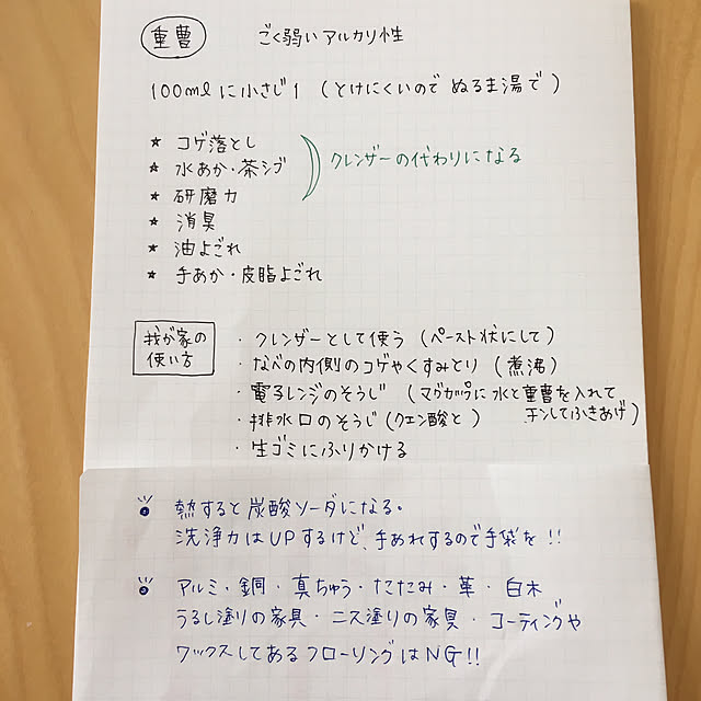 maaaako_homeさんの実例写真