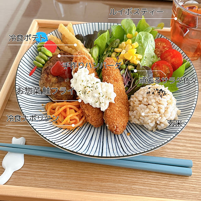 mako2yaさんの部屋