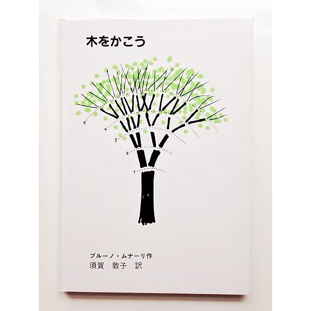 Atsushiさんの実例写真