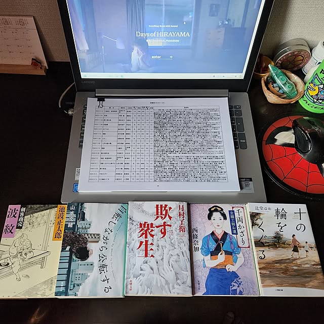 yasu10さんの部屋